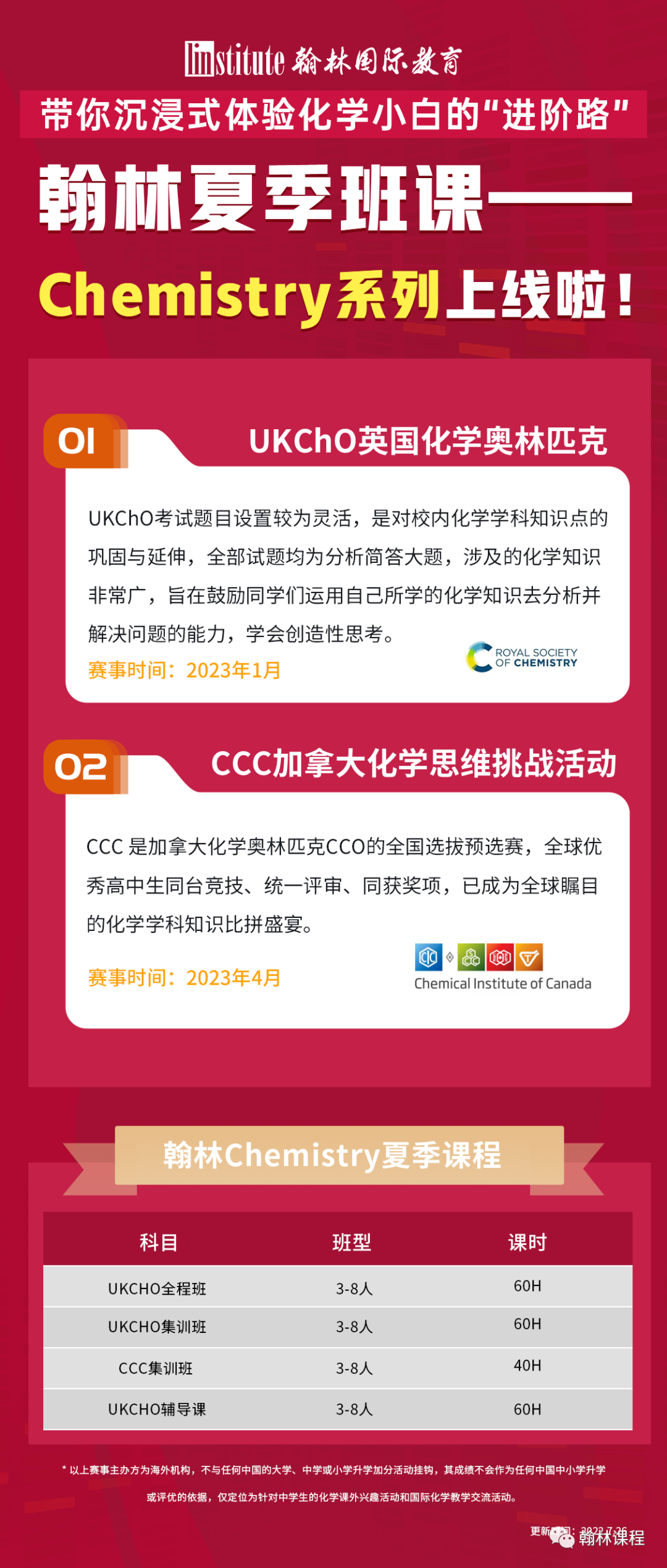 Common App今日开放！吹响2023申请号角，附保姆级填写教程！