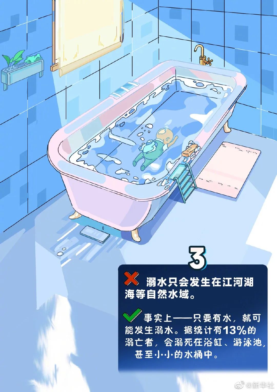 暑假防溺水，不做孤“泳”者！