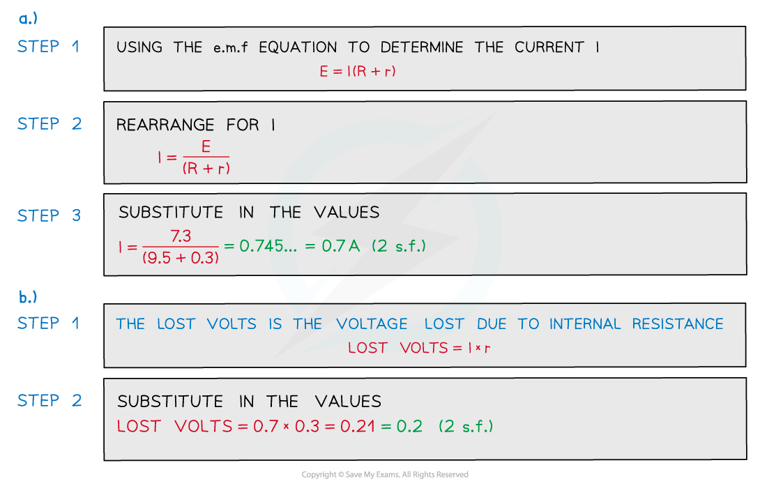 10.1.1.5-Worked-example-internal-resistance-2