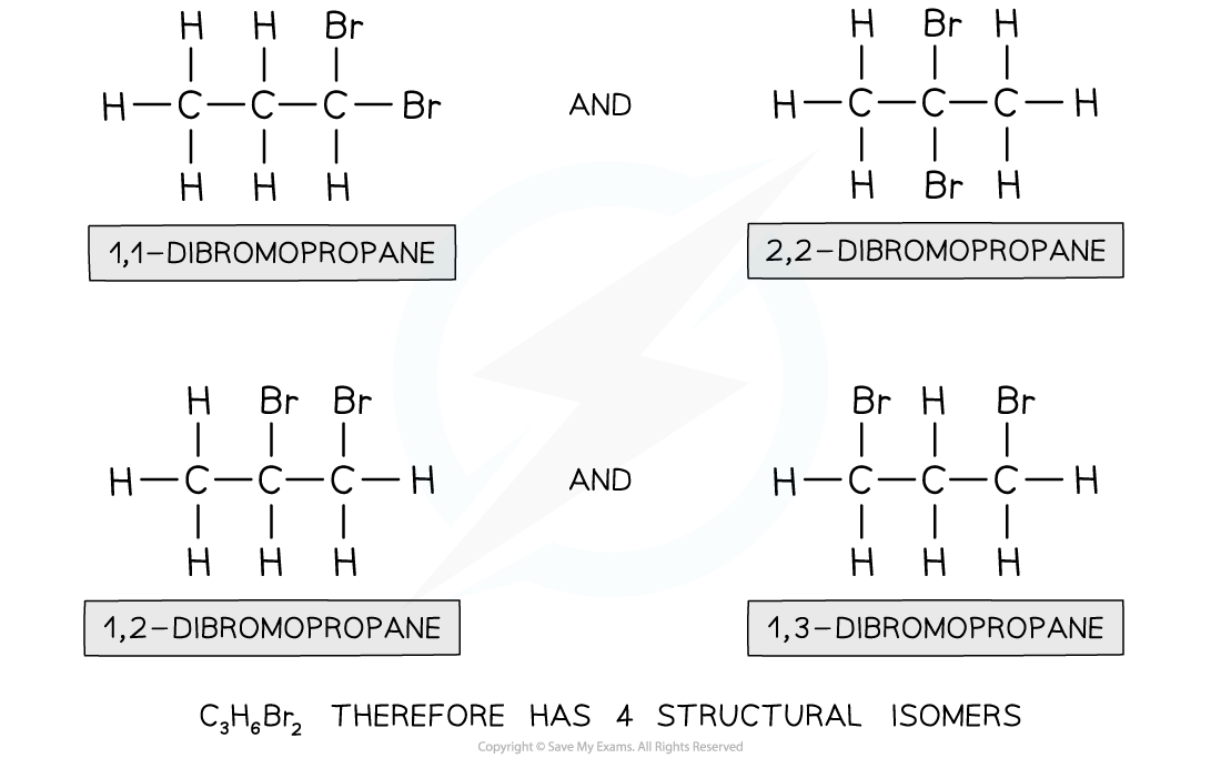 10.1.2-Isomers-of-dibromopropane-Worked-example-answer