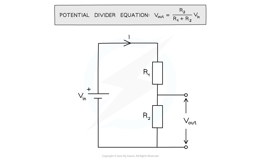 10.2.1-Potential-divider-diagram-and-equation