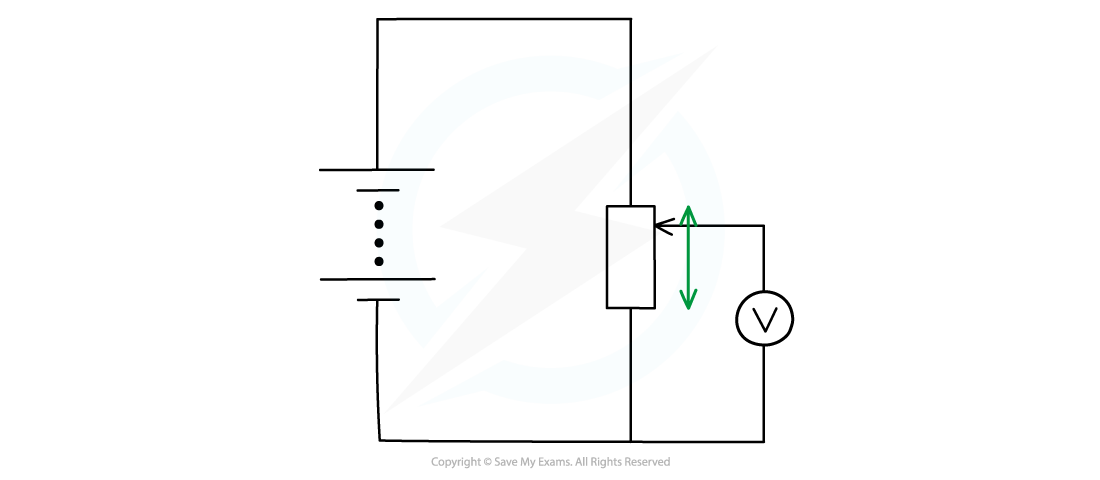 10.2.2.-Potentiometer-circuit-diagram