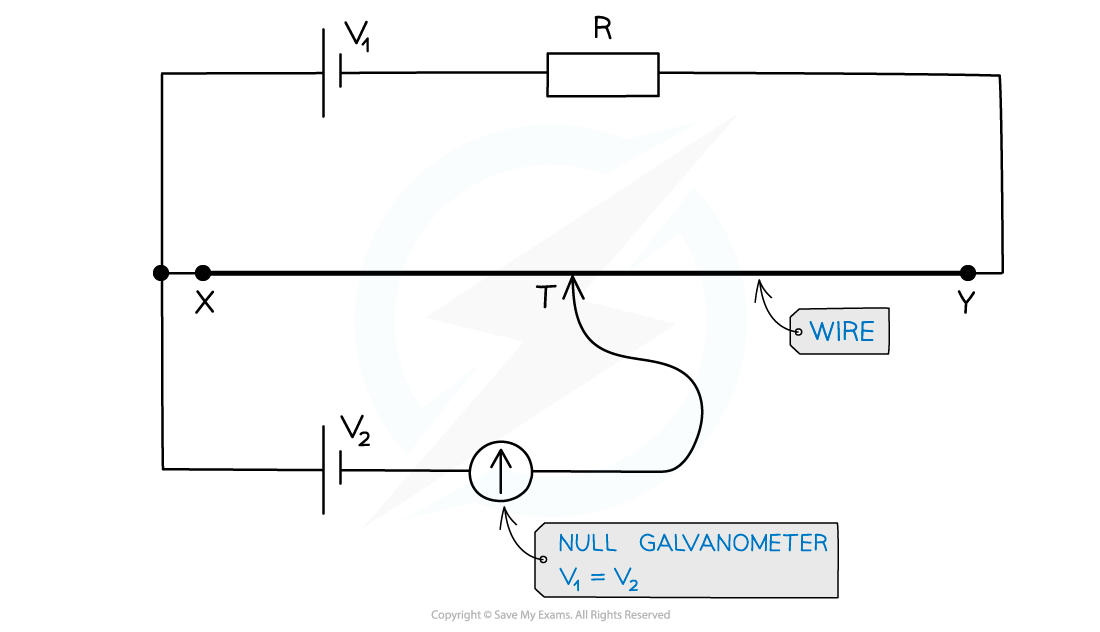 10.2.3-Galvanometer-circuit-diagram