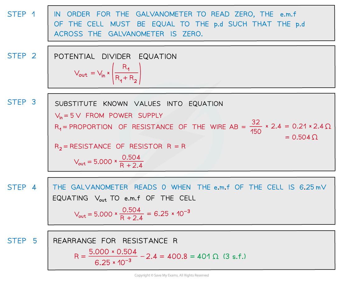 10.2.3-Worked-example-Galvanometer-2