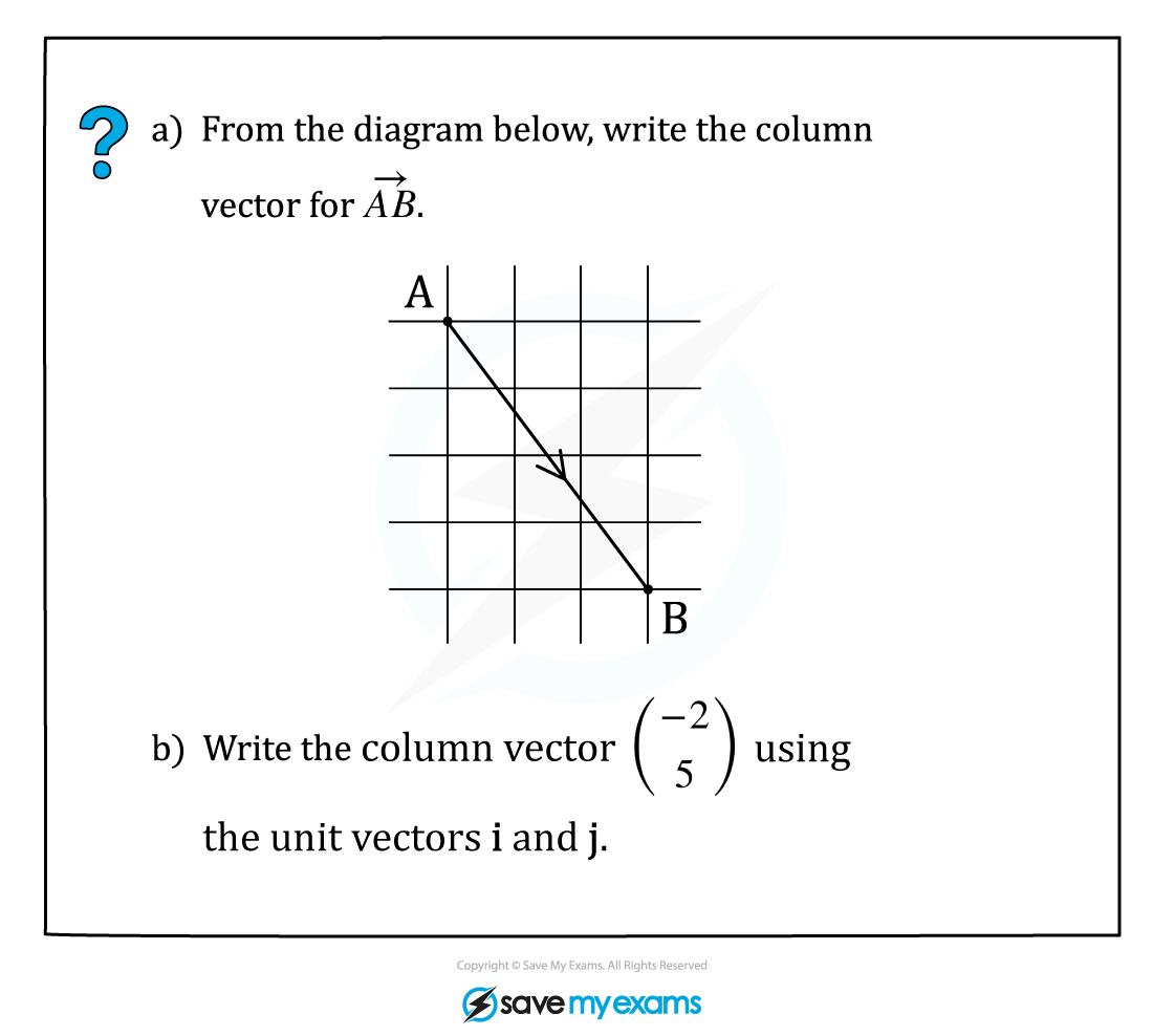 11-1-1-basic-vectors-example-diagram