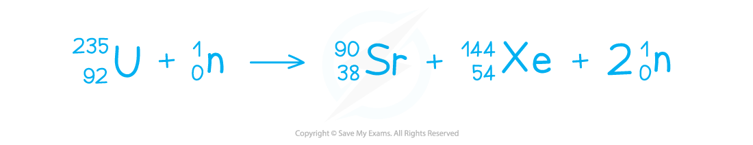 11.1.6-Nuclear-reaction-equation