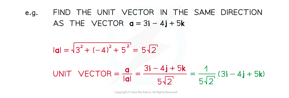 11.2.1-Vectors-in-3-Dimensions-Diagram-4b