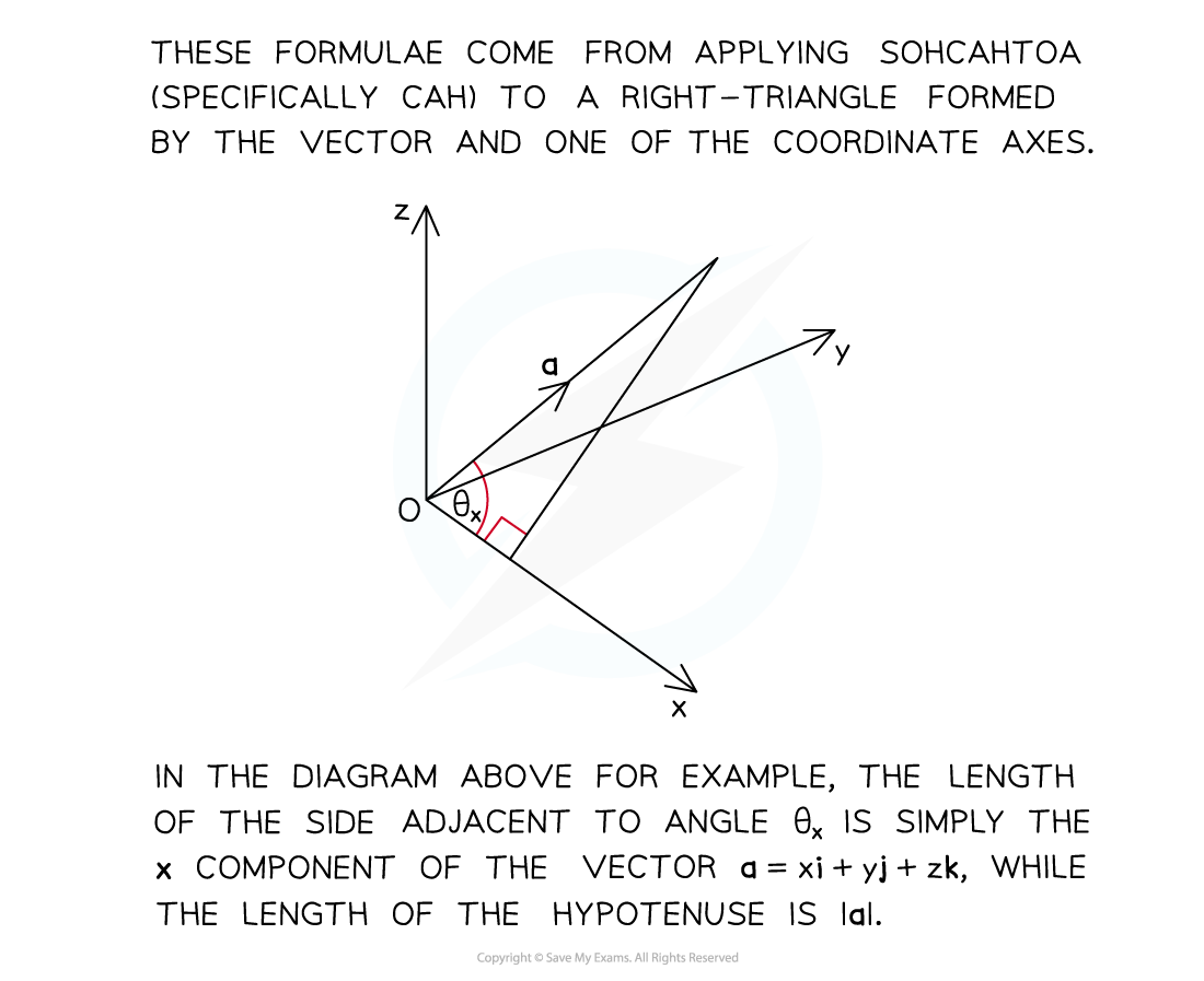 11.2.2-Problem-Solving-using-3-D-Vectors-Diagram-3b