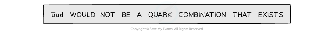 11.2.4-Wrong-quark-composition