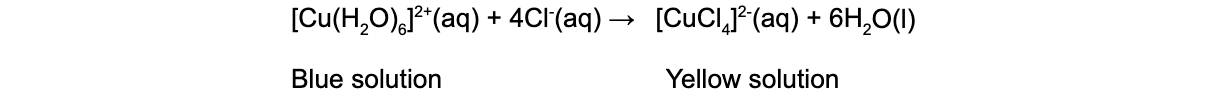 13.-Ligand-Exchange-equation-3