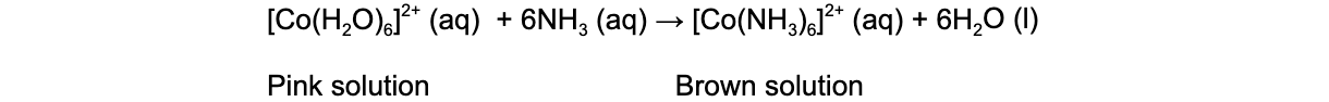 13.-Ligand-Exchange-equation-5