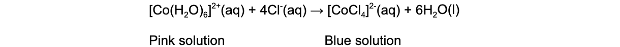 13.-Ligand-Exchange-equation-6