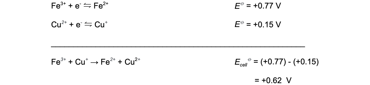 14.-Feasibility-of-Redox-Reactions-Using-Standard-Electrode-Values-equations