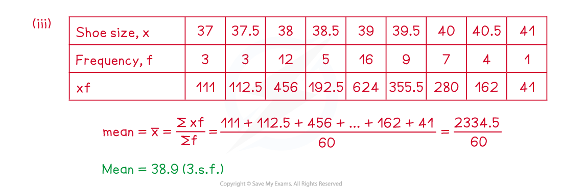 2-1-2-frequency-tables-ungrouped-data-we-solution-part-2