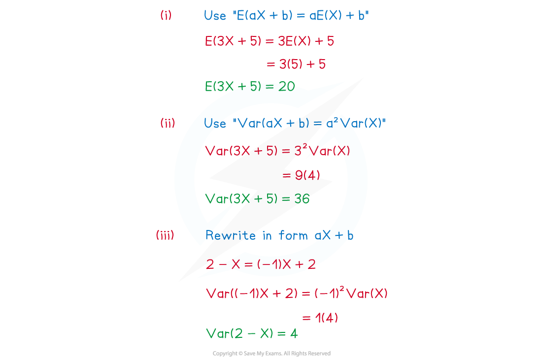 2-2-1-ax--b-we-solution-1-2