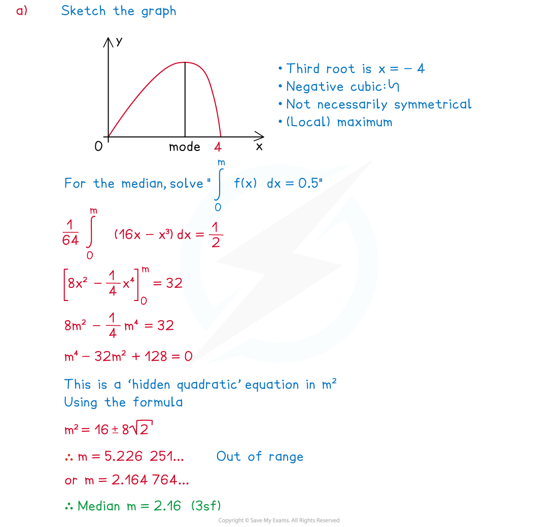 2-3-1-cie-fig3-we-solution_a