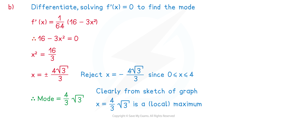 2-3-1-cie-fig3-we-solution_b