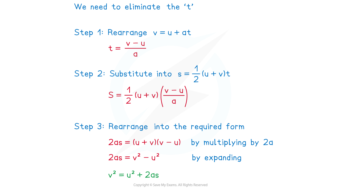 2-3-1-deriving-the-suvat-formula-example-solution