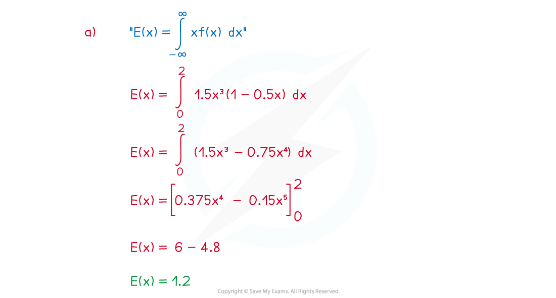 2-3-2-cie-fig1-we-solution_a