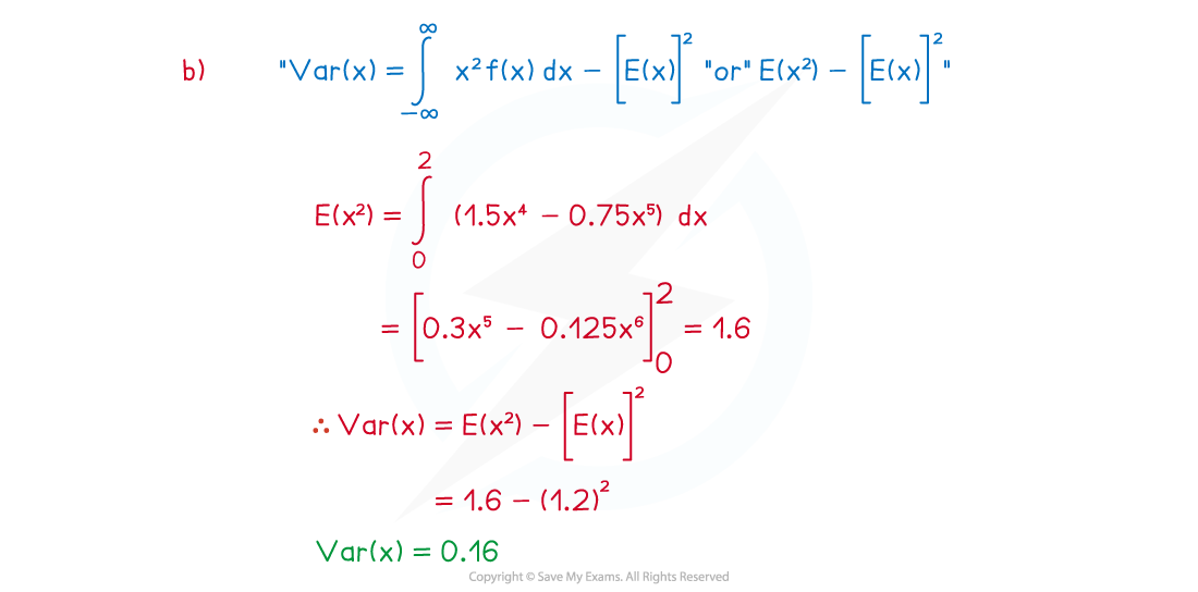 2-3-2-cie-fig1-we-solution_b