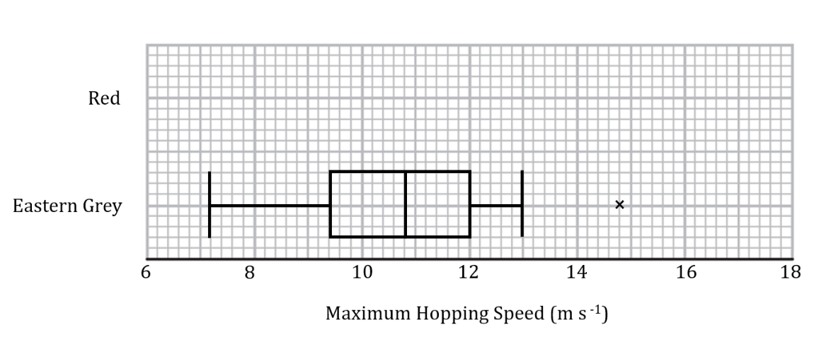 2-3-2---we---diagram