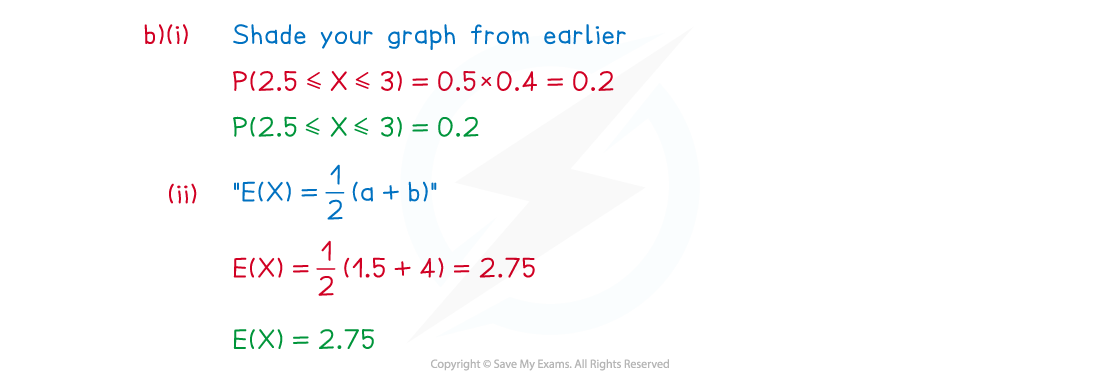 2-3-3-cie-fig2-we-solution_b