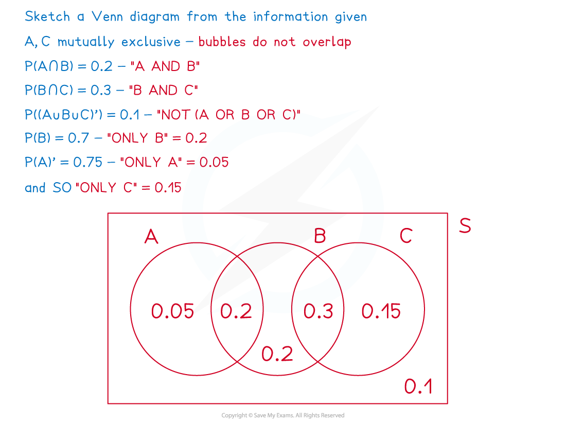 2-3-3-ciie-fig2-we-solution_part1