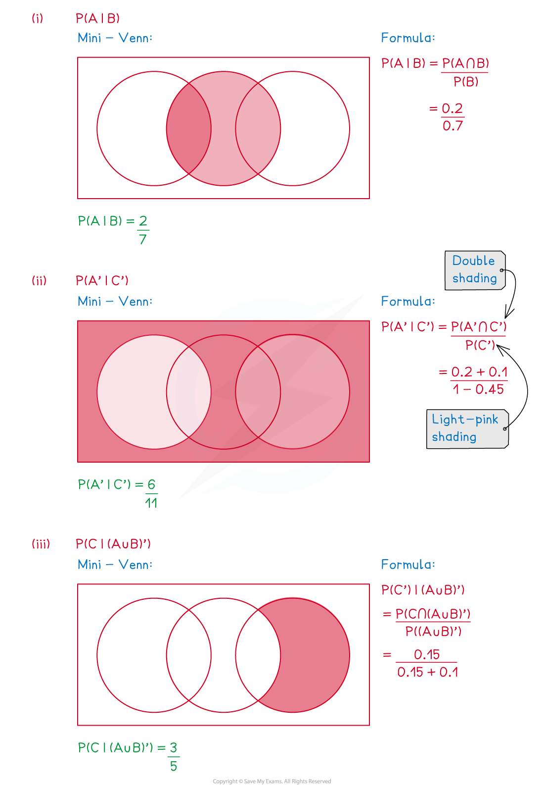 2-3-3-ciie-fig2-we-solution_part2