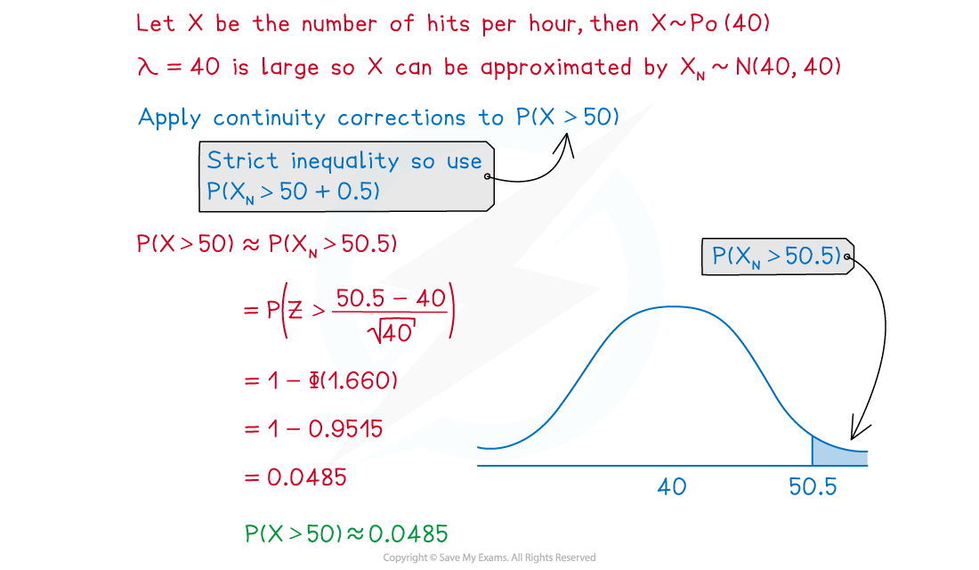 2-4-2-approximations-of-distributions-we-solution-1