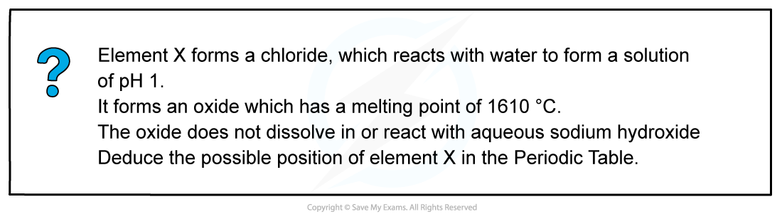 2.1-The-Periodic-Table-Worked-example-Deducing-the-position-of-an-element-in-the-Periodic-Table