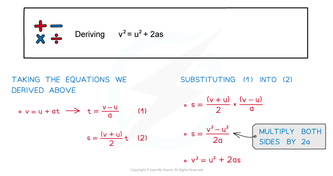 2.1.2-Deriving-v2u22as