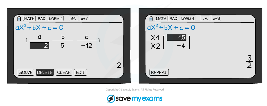 2.2.4-Solving-Quadratic-Equations-Notes-Diagram-4