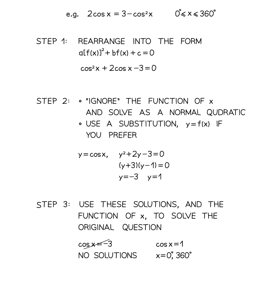 2.2.5-Further-Solving-of-Quadratic-Equations-Notes-Diagram-2