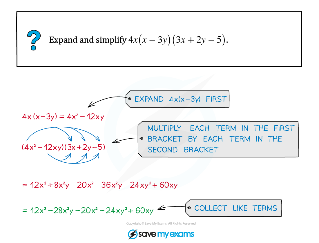 2.5.1-Expanding-Brackets-Example