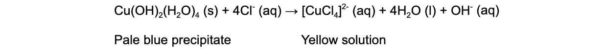 21.-Ligand-Exchange-in-CopperII-CobaltII-Complexes-equation