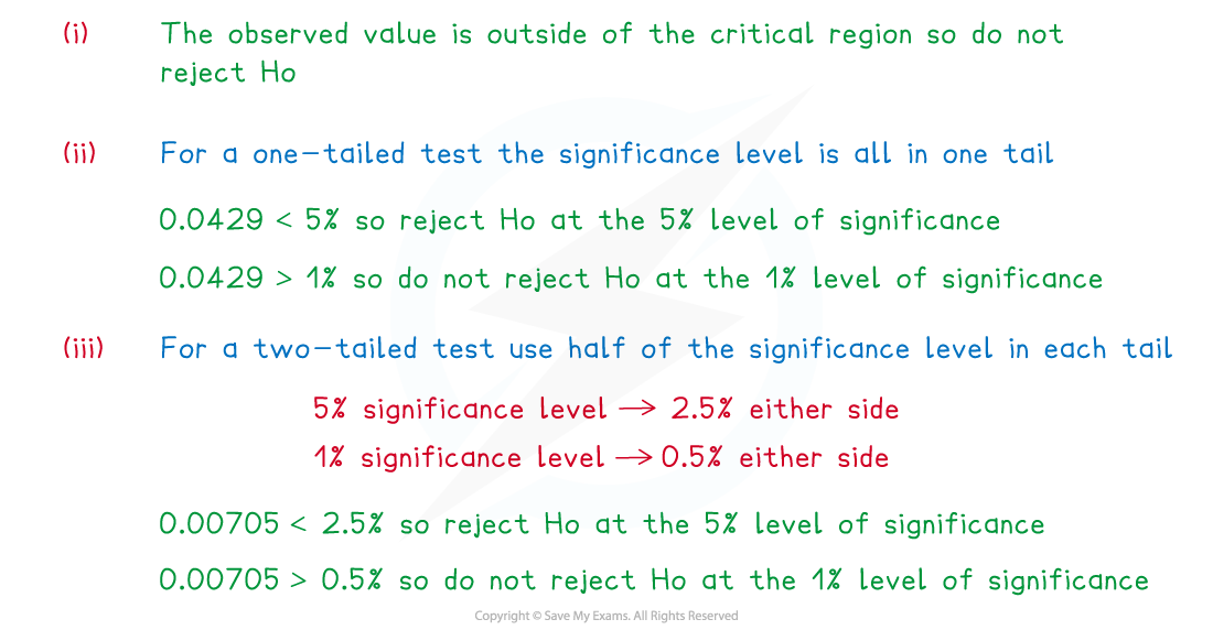 3-1-1-critical-regions-and-p-values-we-solution-