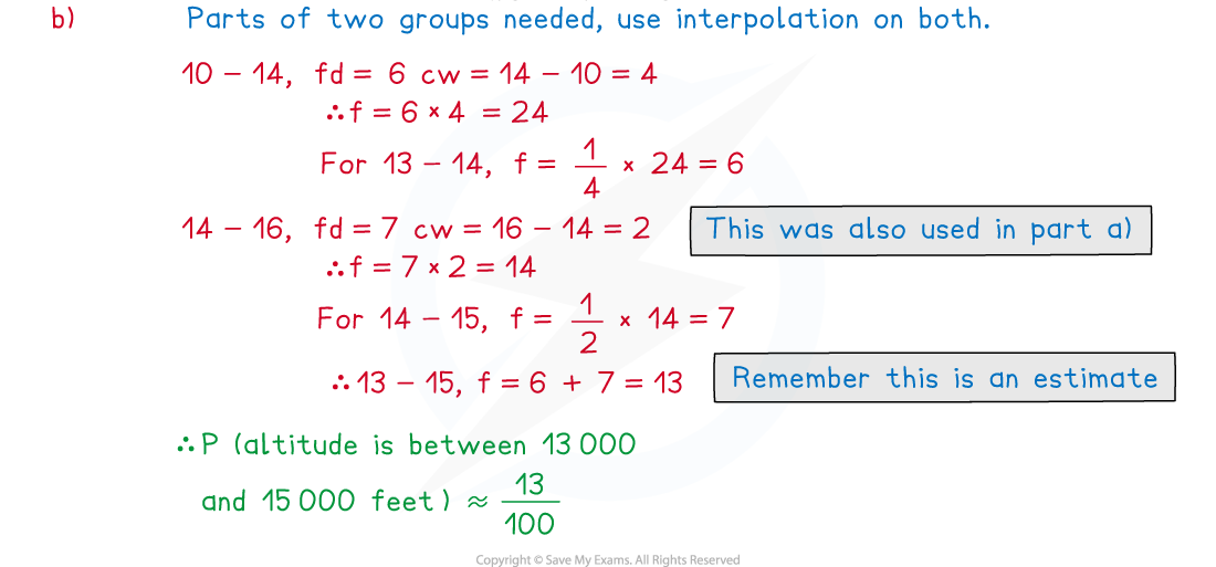 3-1-1-fig2-we-solution-part-2