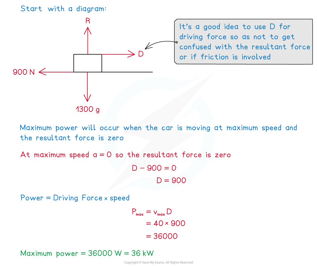 3-2-1-m2-power-worked-example