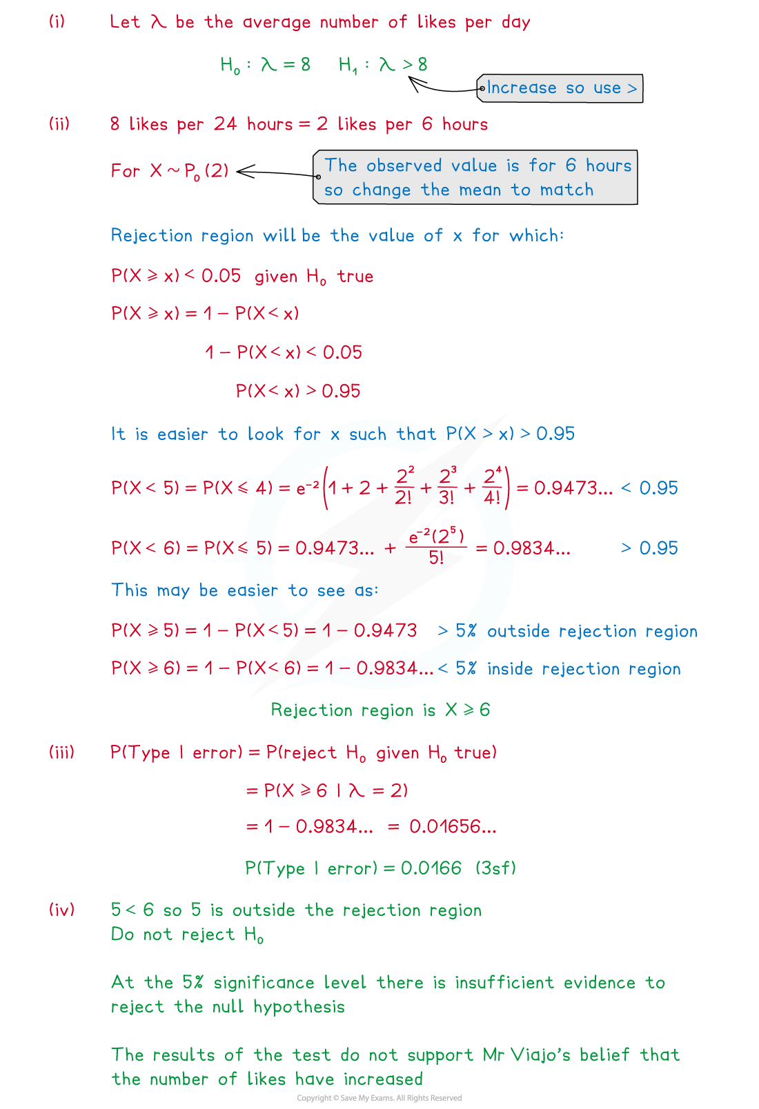 3-2-2-poisson-hyp-testing-we-solution-