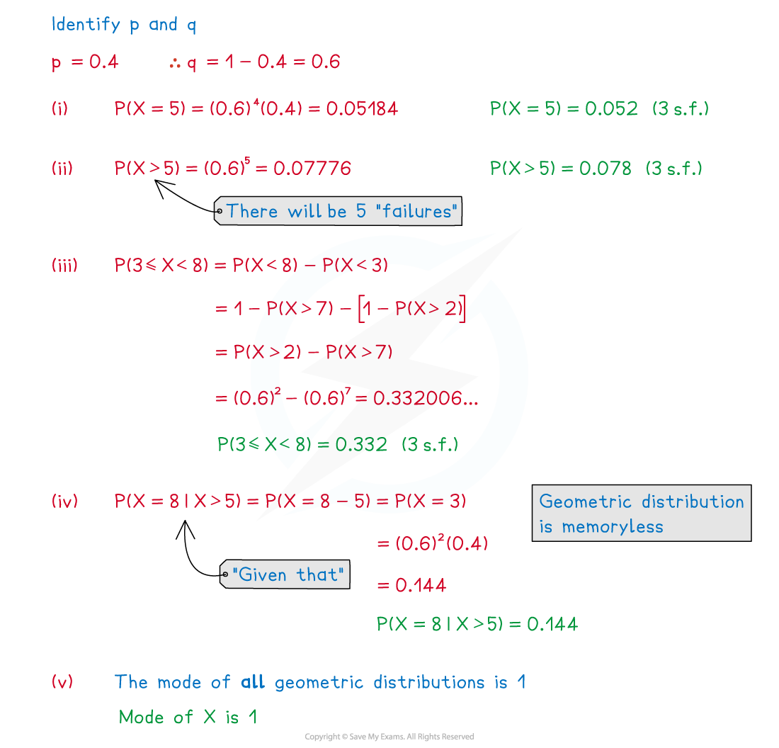 3-2-3-cie-fig1-we-solution-1