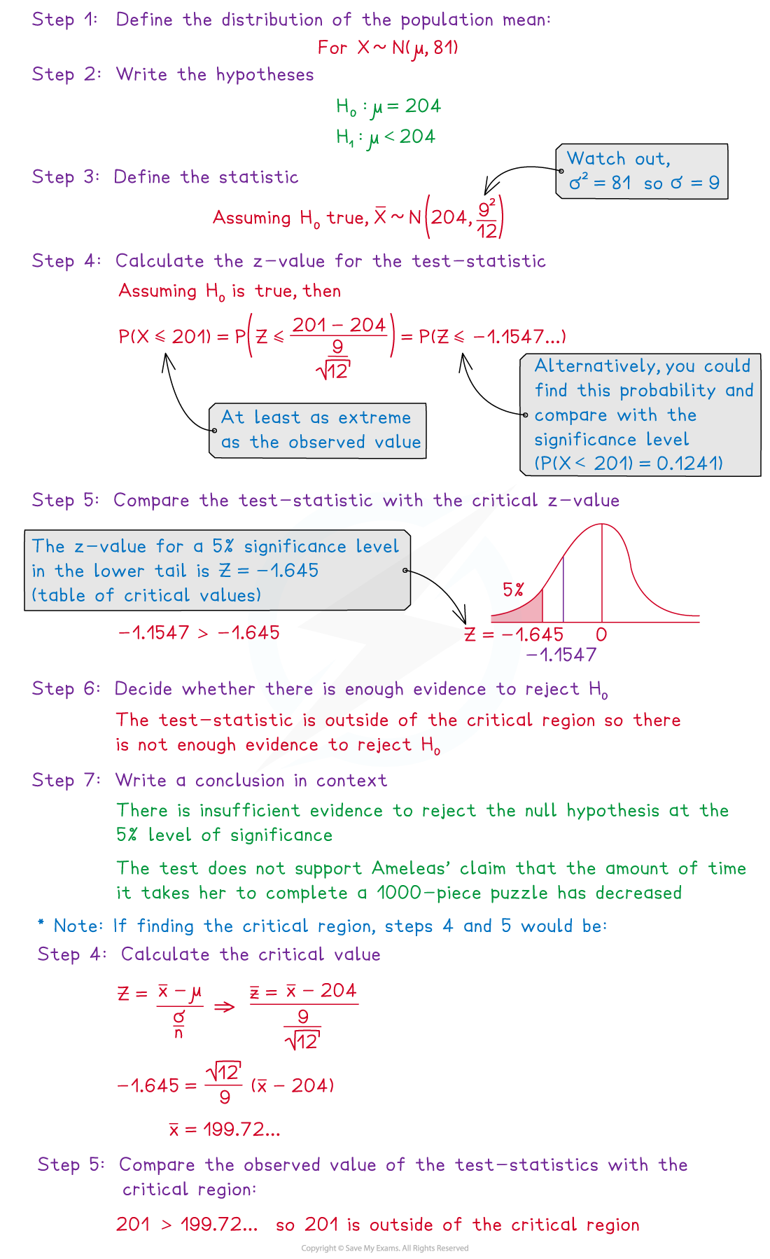 3-3-1-hypothesis-nd-we-solution