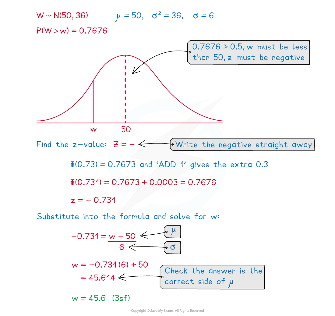 3-3-3-inverse-normal-we-solution-2