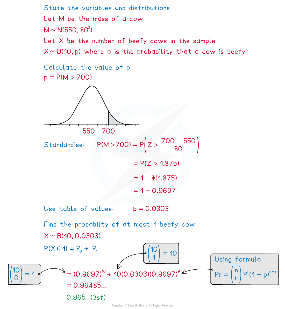 3-4-1-modelling-distributions-we-solution