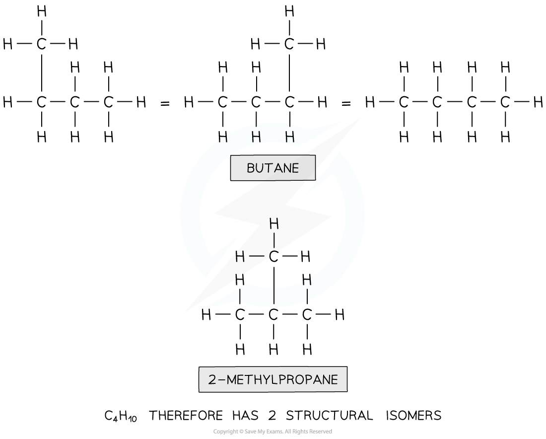 3.1-An-Introduction-to-AS-Level-Organic-Chemistry-Answer-Deducing-isomers-of-C4H10