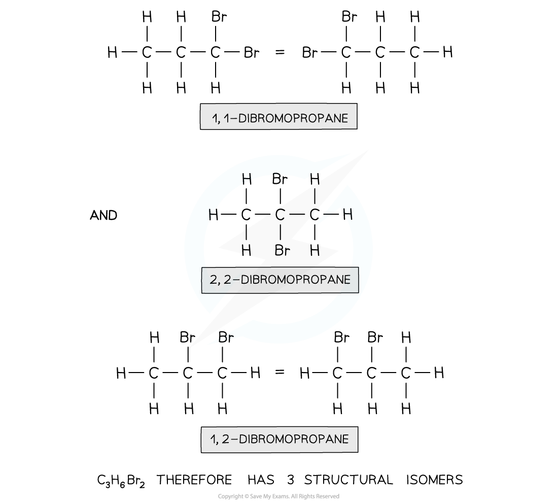 3.1-An-Introduction-to-AS-Level-Organic-Chemistry-Answer-Isomers-of-dibromopropane