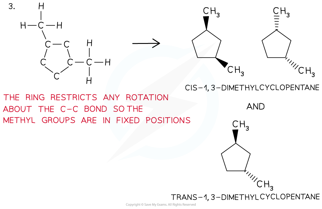 3.1-An-Introduction-to-AS-Level-Organic-Chemistry-Answers-Worked-Example-Drawing-geometrical-isomers-2