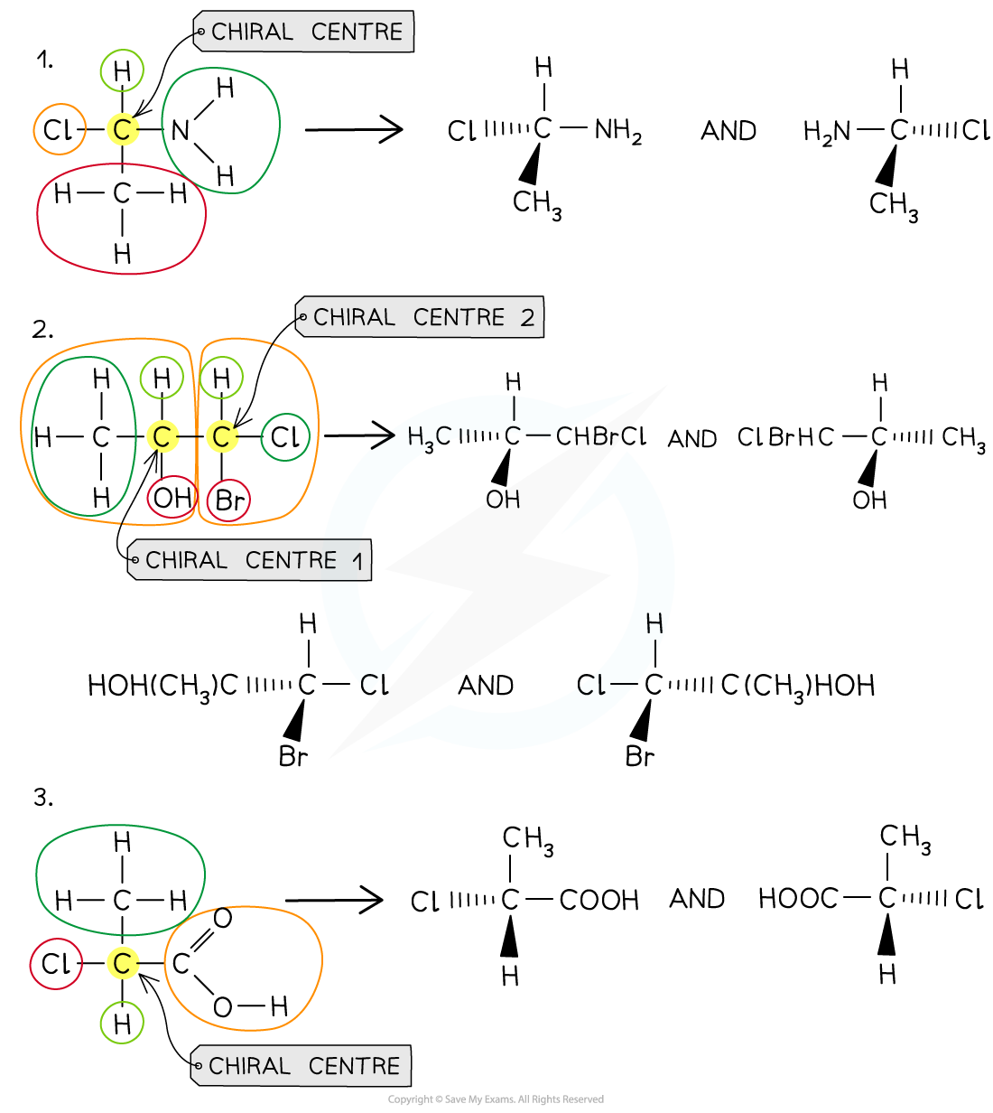 3.1-An-Introduction-to-AS-Level-Organic-Chemistry-Answers-Worked-Example-Drawing-optical-isomers_2