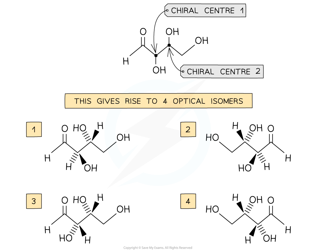 3.1-An-Introduction-to-AS-Level-Organic-Chemistry-Multiple-Chiral-Centres