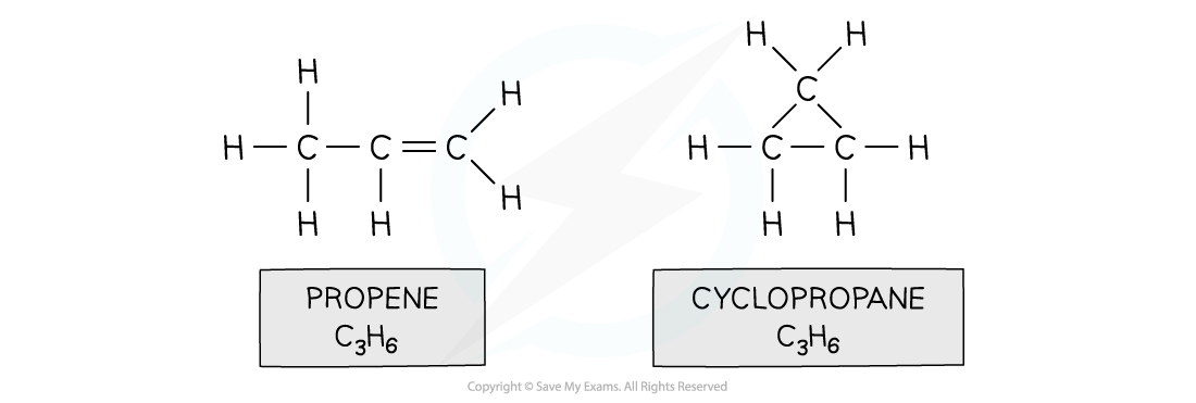 3.1-An-Introduction-to-AS-Level-Organic-Chemistry-Propene-and-Cyclopropane