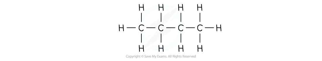 3.1-An-Introduction-to-AS-Level-Organic-Chemistry-Step-1-Deducing-isomers-of-C4H10